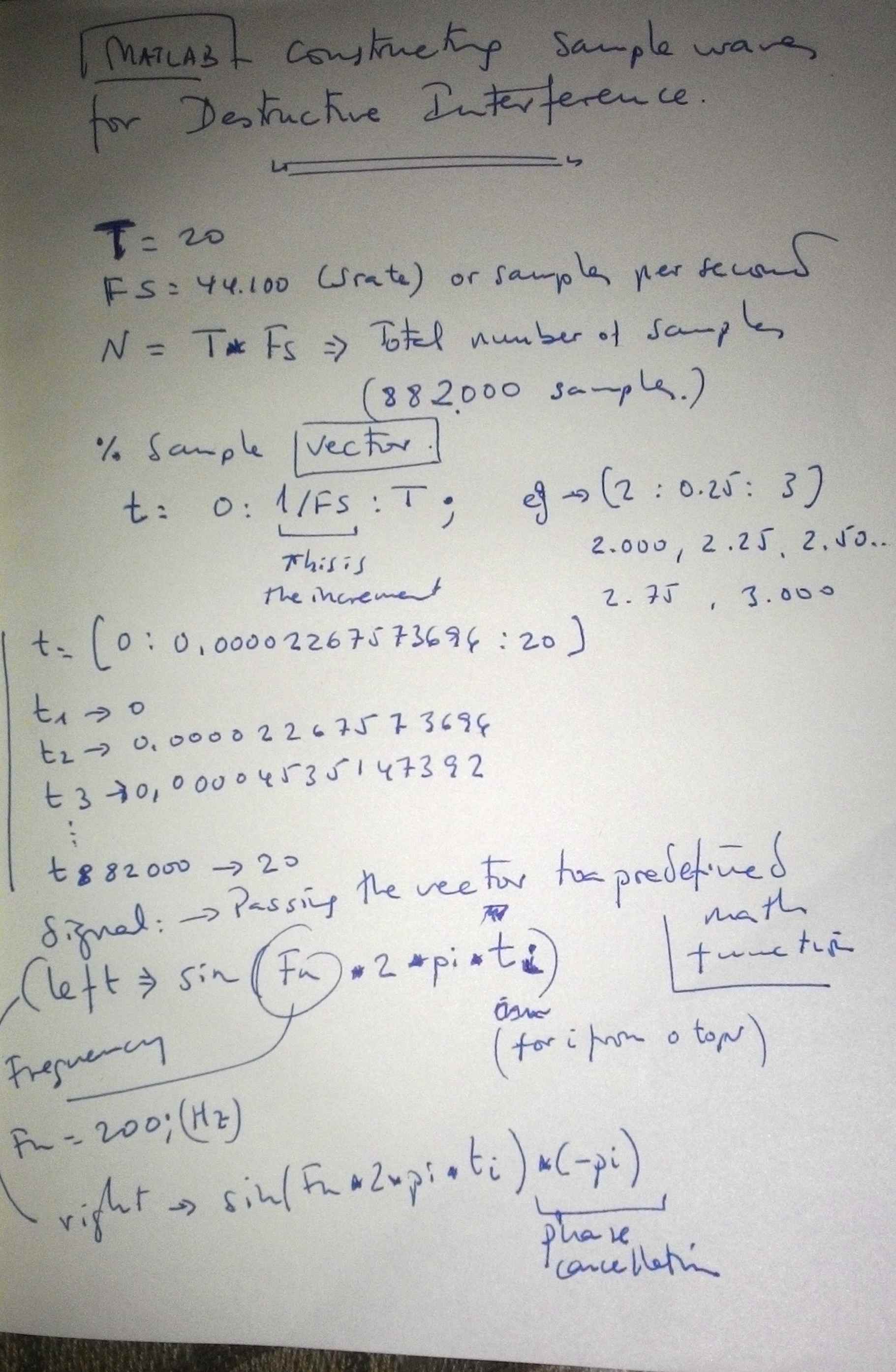 notes by RC