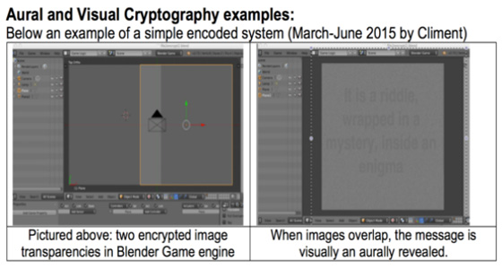Audio cryptography 